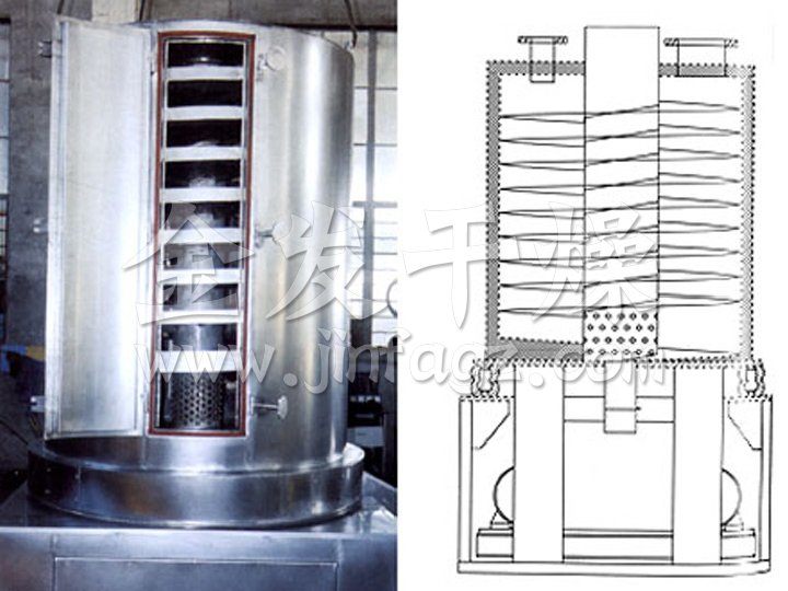 螺旋振動幹燥機